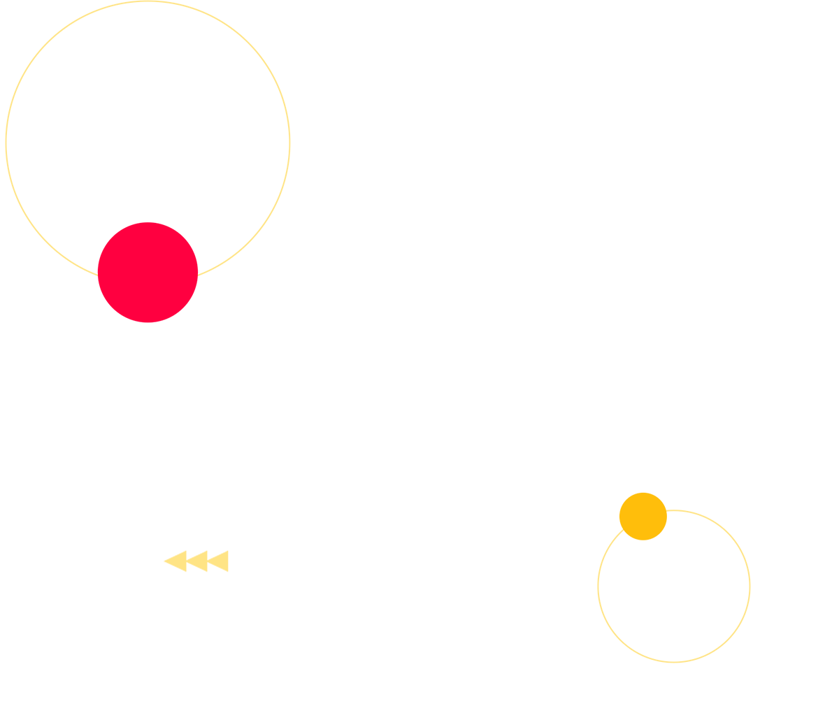 Arrière-plan